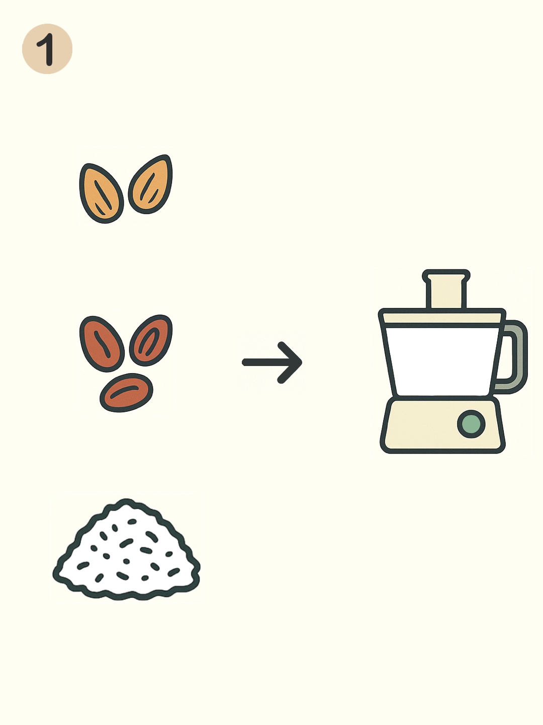 Almonds, dates and coconut in a food processor bowl